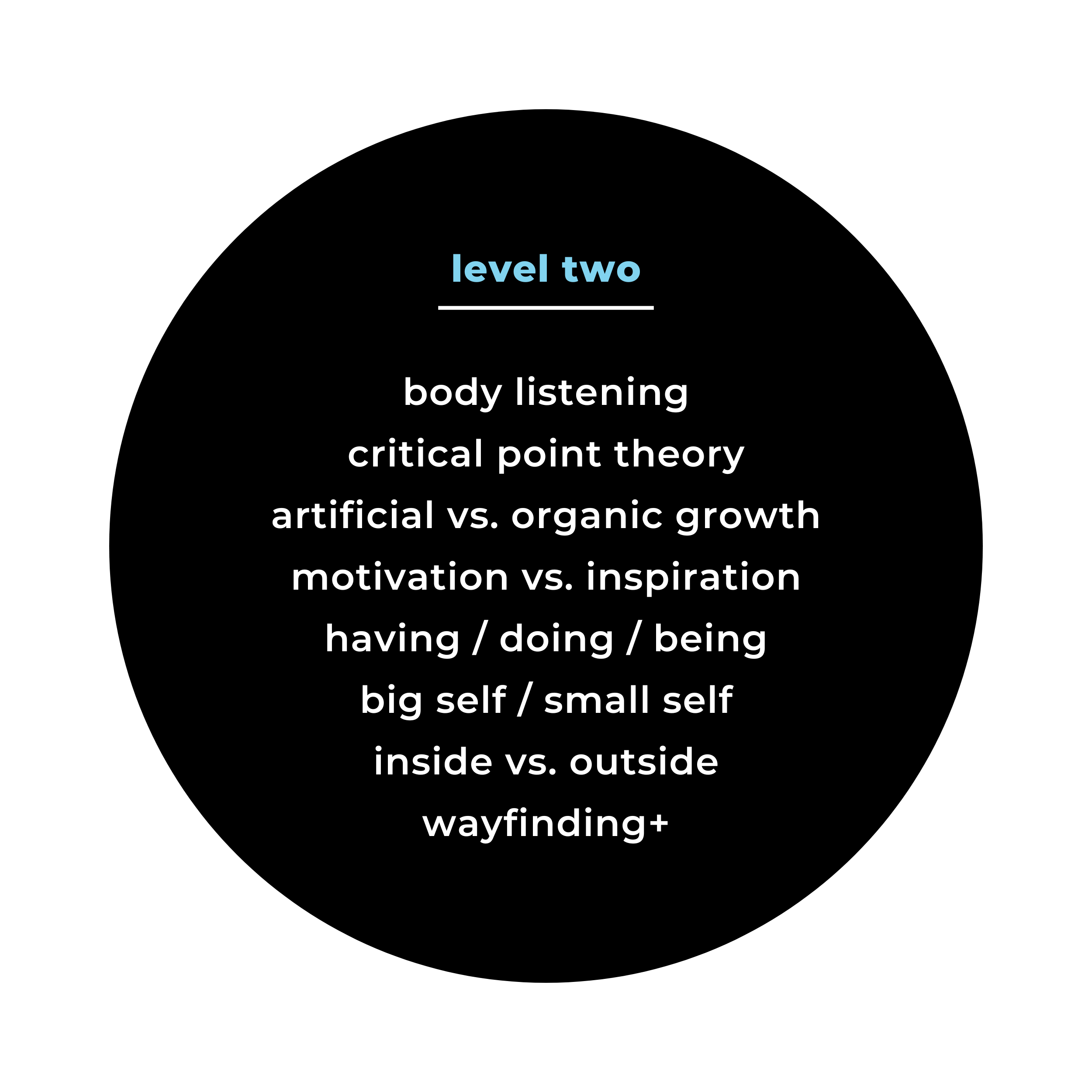 TFS_Contents-L2.png