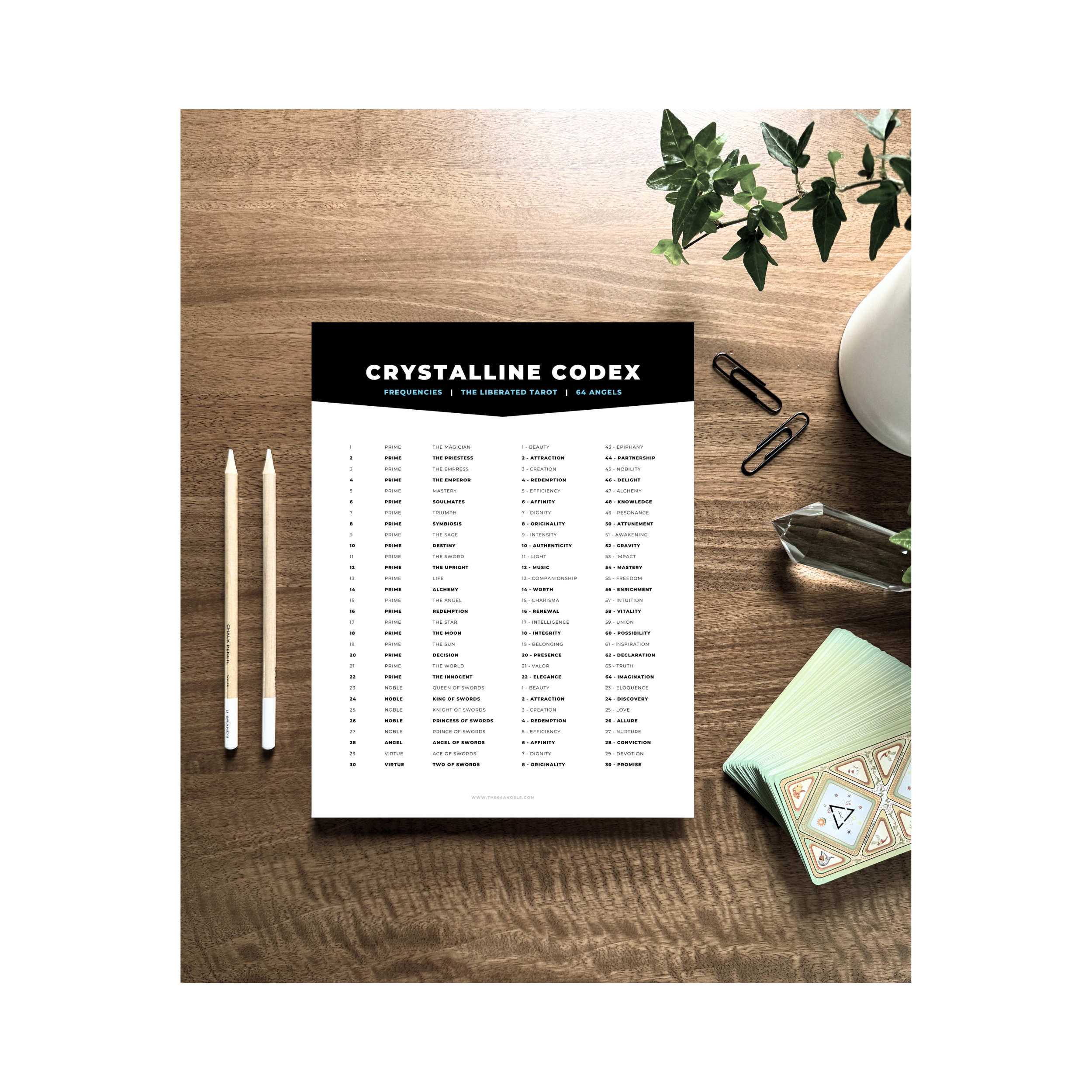TheCrystallineCodex_FlatLay.png