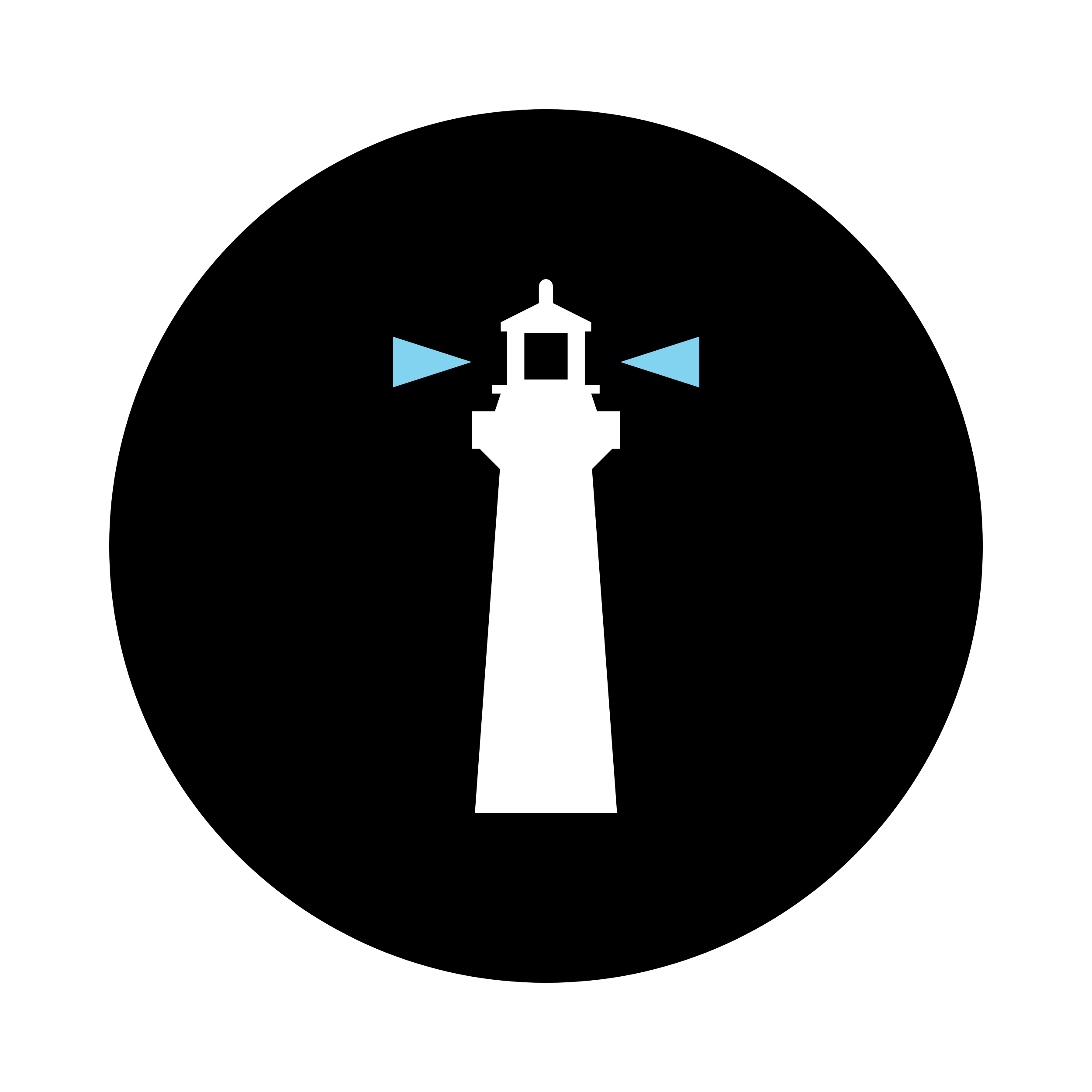 SIGNATURE PORTAL, GUIDED JOURNEY