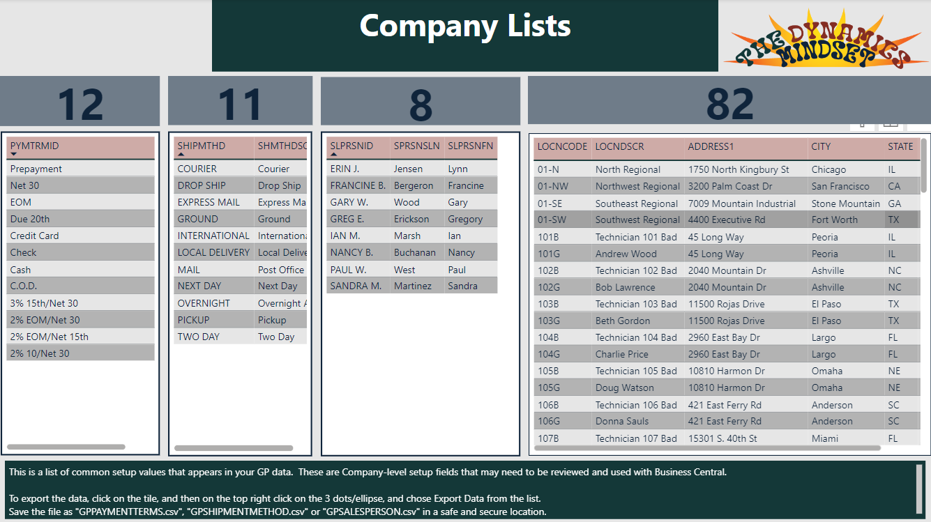 MRA_CompanyLists.png