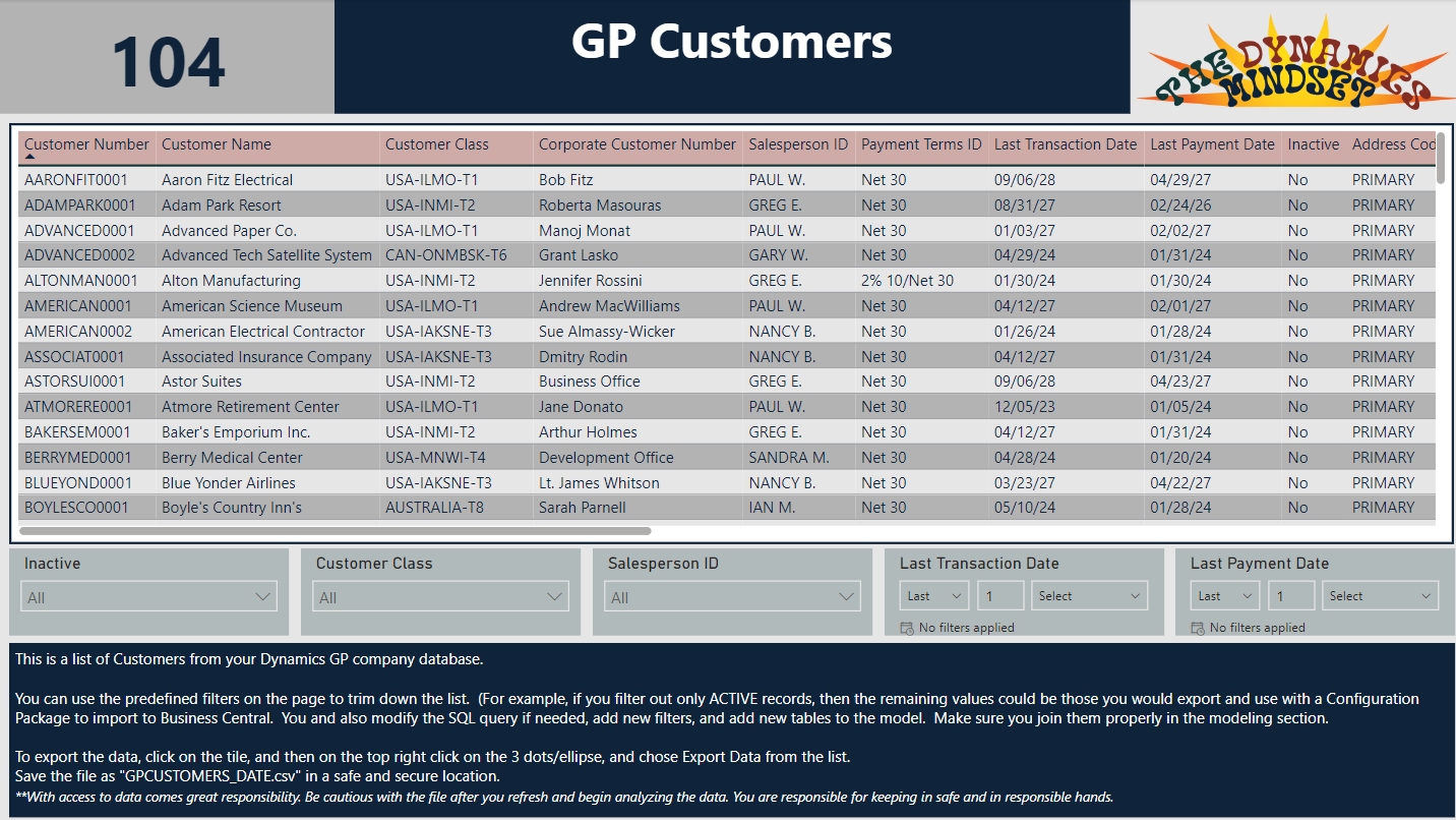 MRA_GPCustomers.png