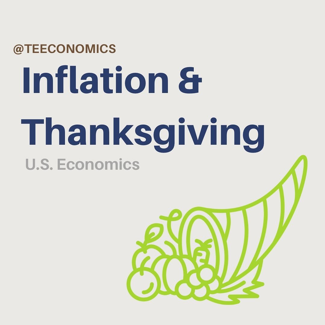 In honor of Thanksgiving, let&rsquo;s examine how the prices of staple Thanksgiving foods like dinner rolls, cranberries, whipped cream, and of course Turkey, have changed this year! 🍗🍽️
Inflation of prices is influenced by many factors, such as gl