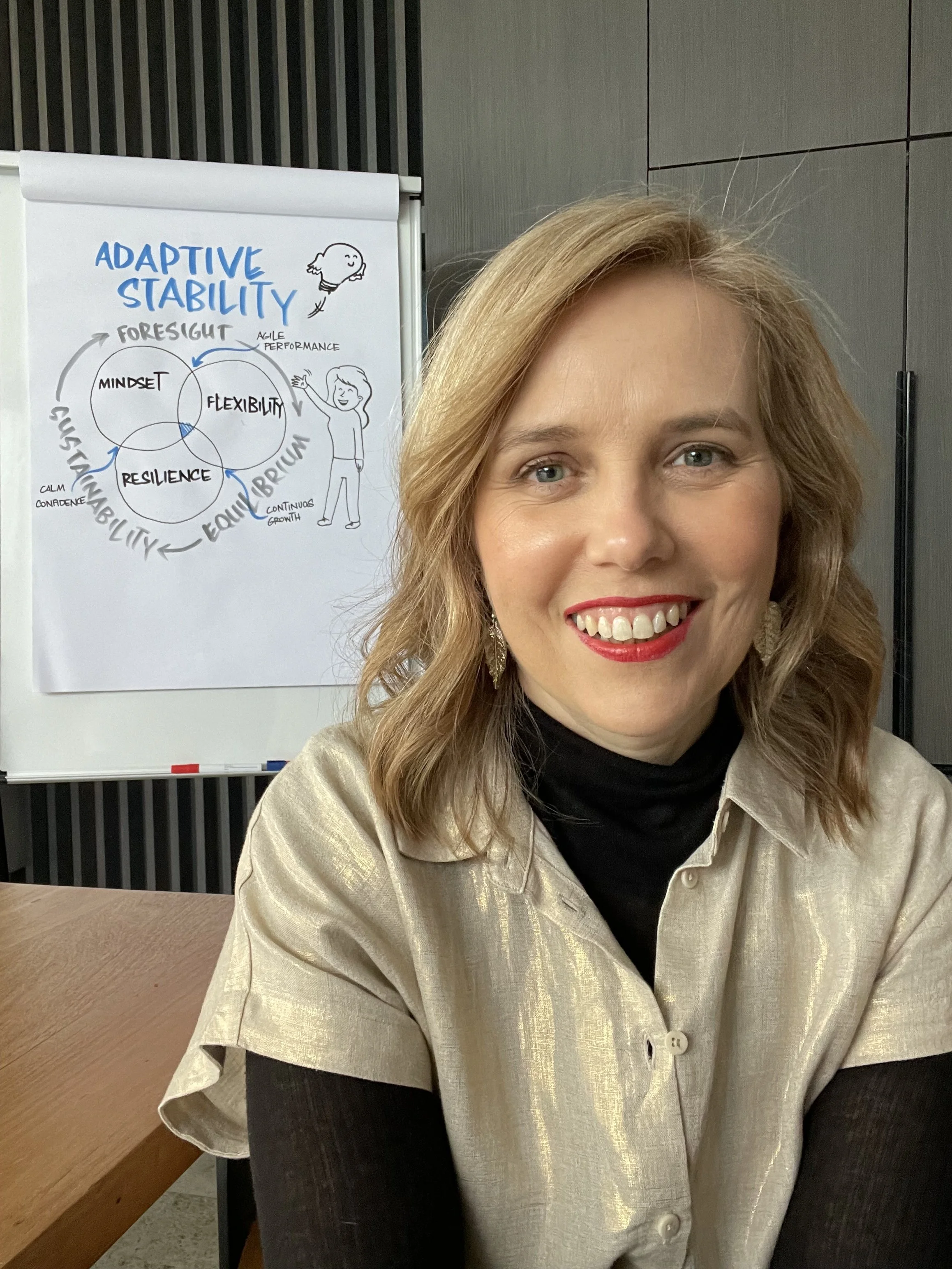 Adaptive Stability, Adaptive Leadership, Suzie Thoraval, Leadership Coaching