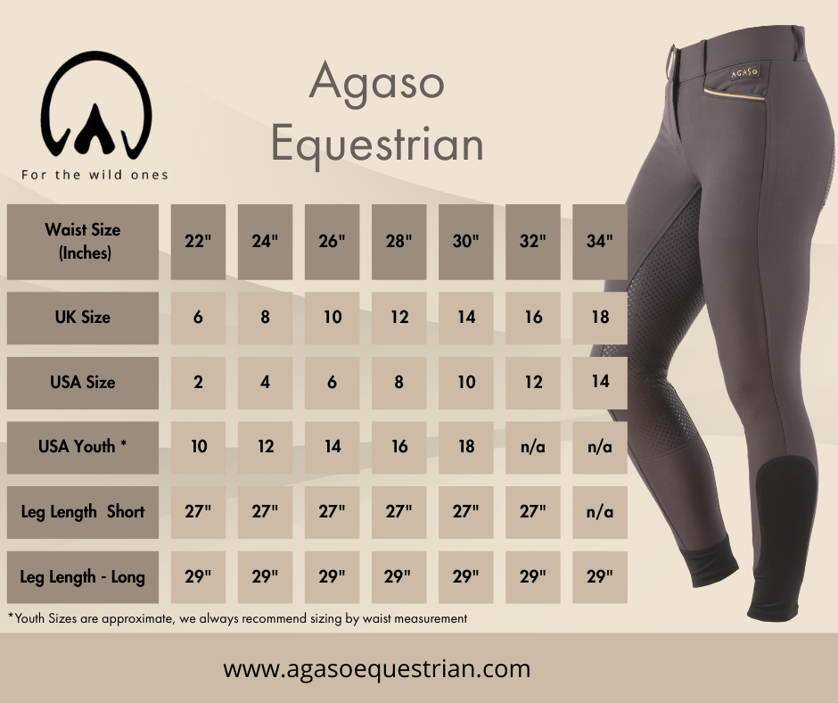 Waist Size (inches).png