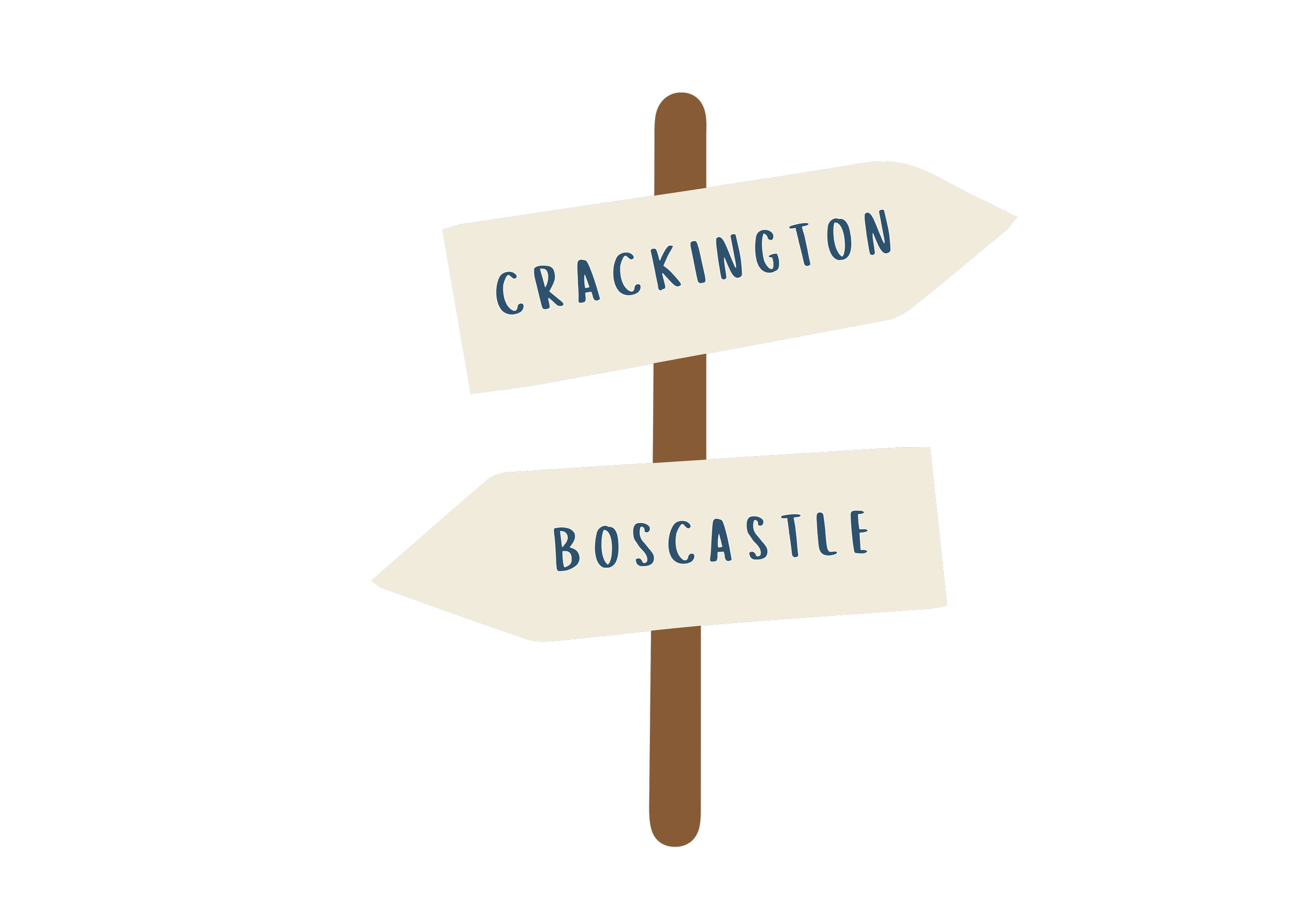 A wooden signpost with two white directional signs pointing in opposite directions; one sign says 'Crackington' and the other 'Boscastle'.