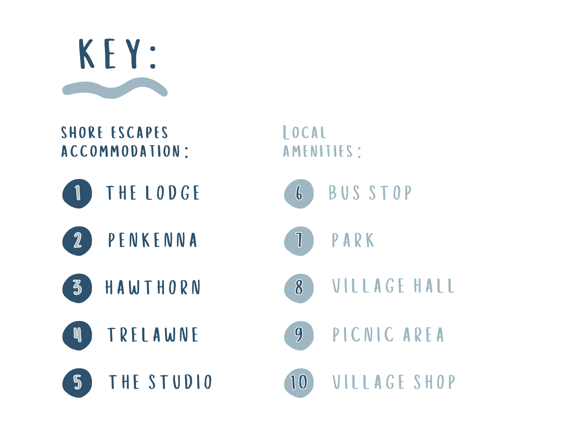 A key guide in a soft blue color listing shore escapes and local amenities for a place, with 10 numbered items including The Lodge, Penkenna, Hawthorn, Trelawne, and The Studio, and bus stop, park, village hall, picnic area, and village shop.