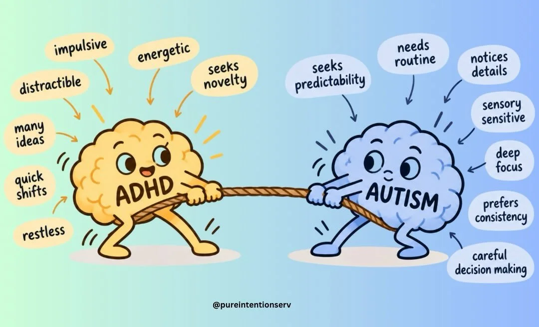 You desperately want to do something new, but the second the plan changes, your whole nervous system says, &ldquo;NOPE.&rdquo; 😂

Welcome to the Great Tug of War of being AuDHD.

Your ADHD wants novelty, spontaneity, stimulation, and 47 new ideas. Y