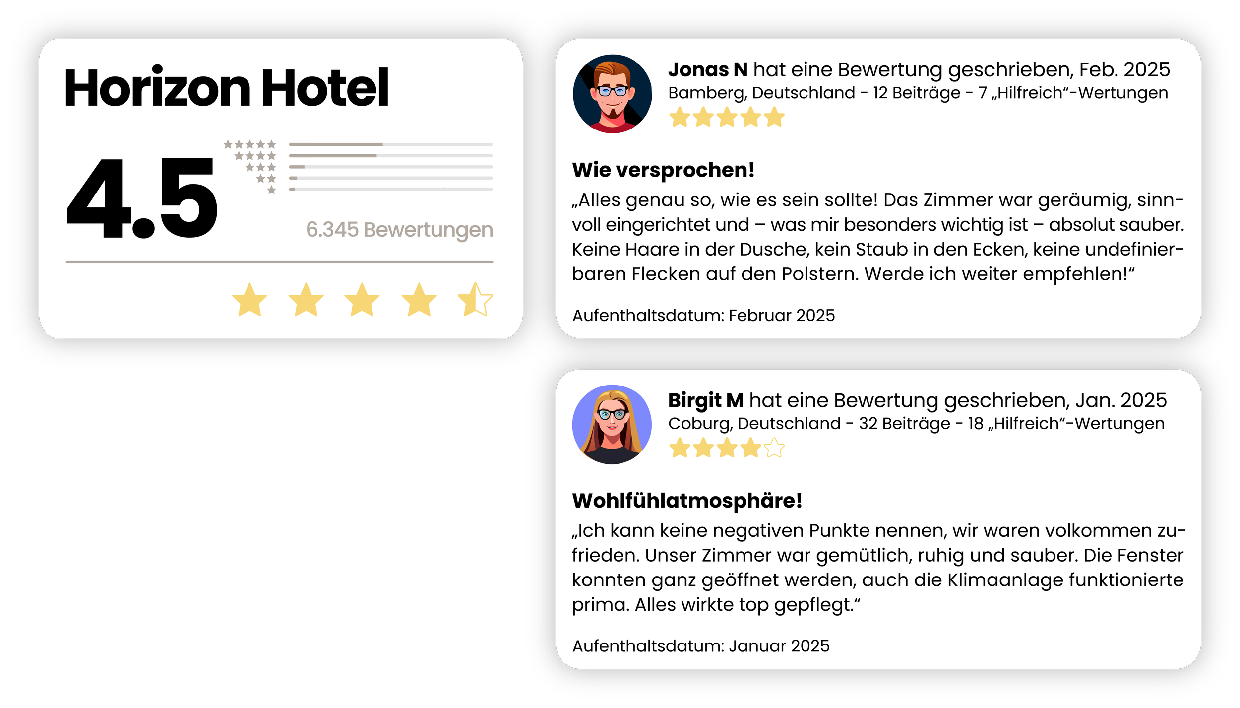 Bewertungsergebnis für das Horizon Hotel mit 4,5 Sternen aus 6.345 Bewertungen, Rezensionen von Jonas N. und Birgit M., mit kurzen Texten über ihre positiven Erfahrungen im Februar und Januar 2025.