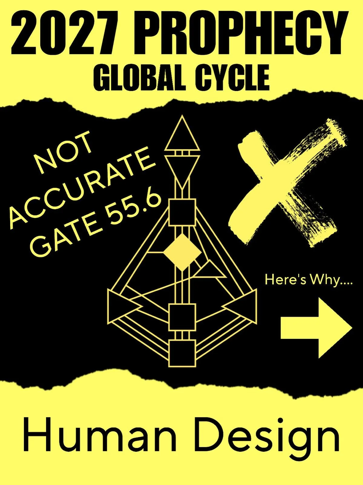 LO Astrological Truth of the Human Design 2027 Prophecy