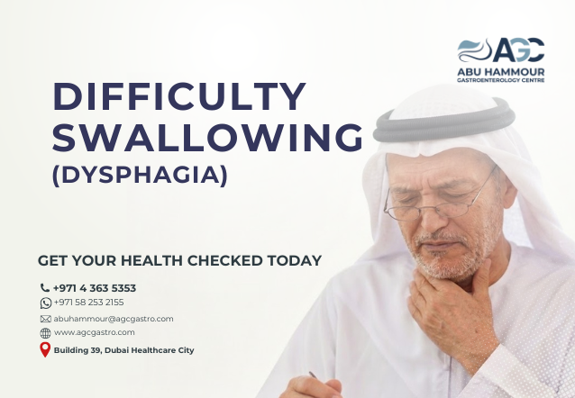 Difficulty Swallowing