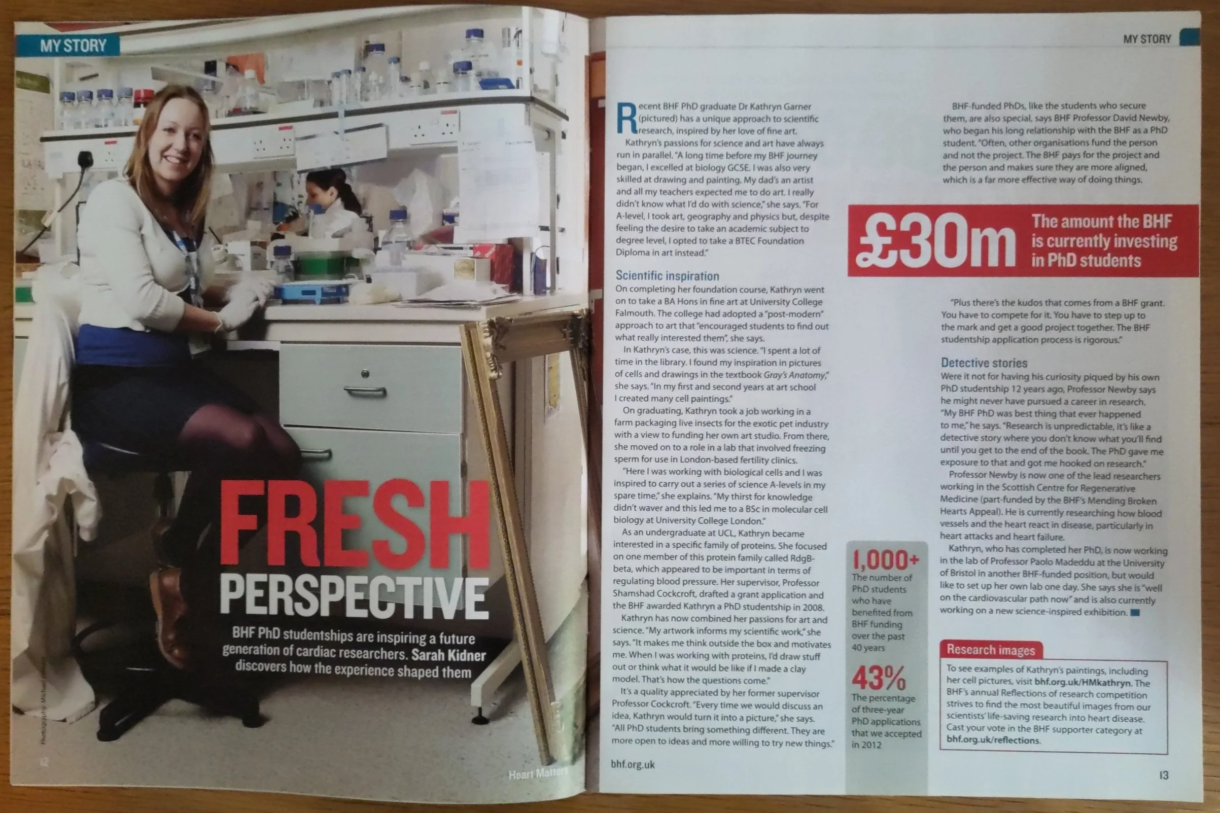 Kidner, S (2013). ‘A fresh perspective on research.’ Heart Matters. May 2013, p.12-13