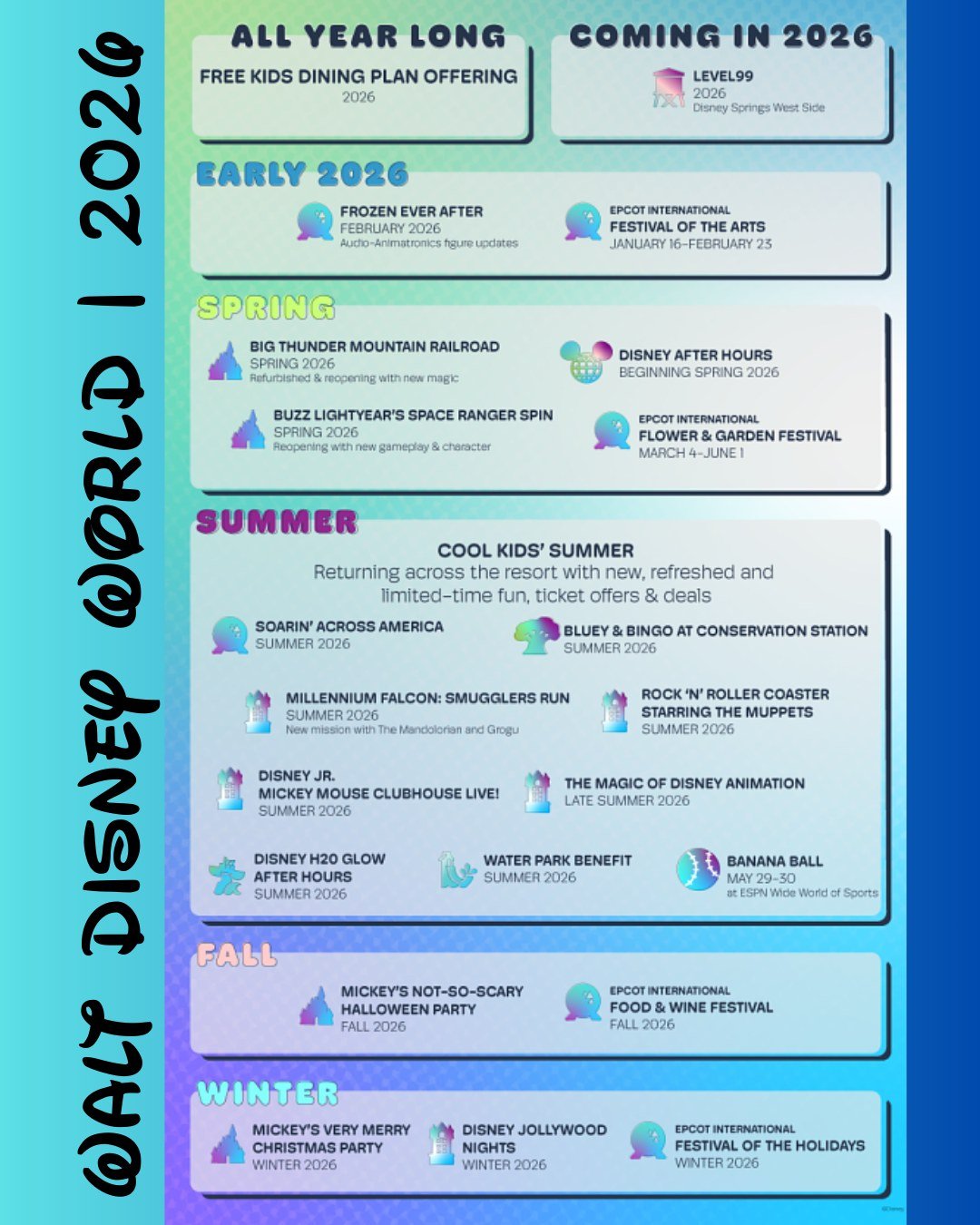 Just released. Here&rsquo;s a look at what&rsquo;s coming to Walt Disney World in 2026 and it&rsquo;s shaping up to be a really fun year. From refreshed attractions and returning festivals to new character moments and nighttime events, there&rsquo;s 