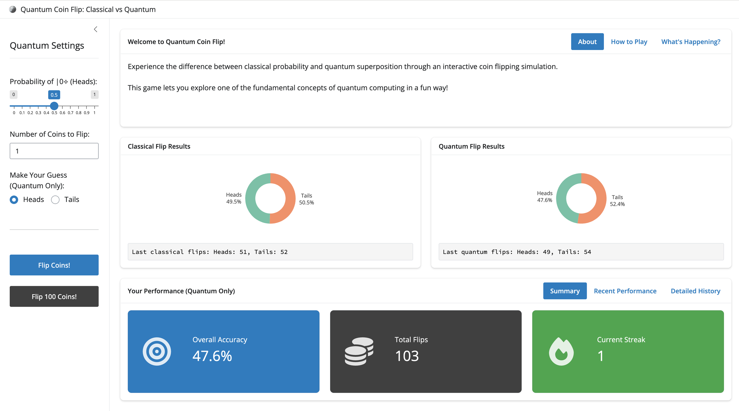 Screenshot of an online quantum coin flip simulator showing classical and quantum flip results, with pie charts displaying flip outcomes, performance stats, and options to flip coins or view detailed history.