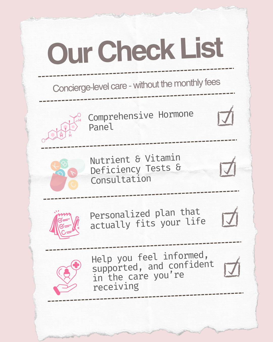 Quick Gyno Hormone Consultation Checklist