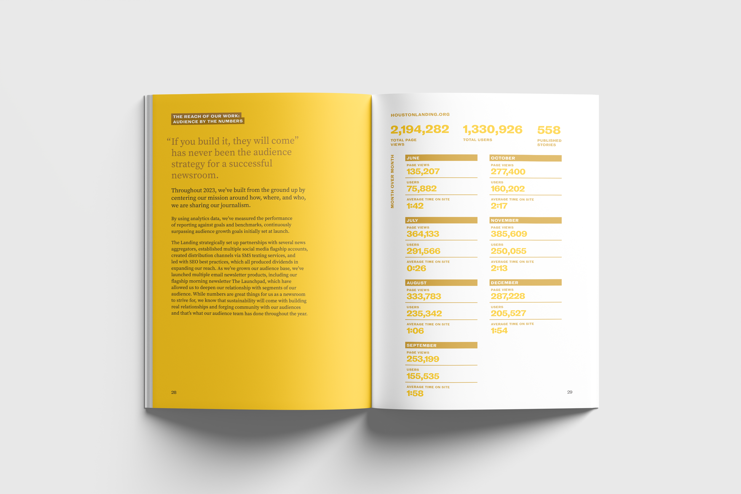 impact-report-spread-4.png