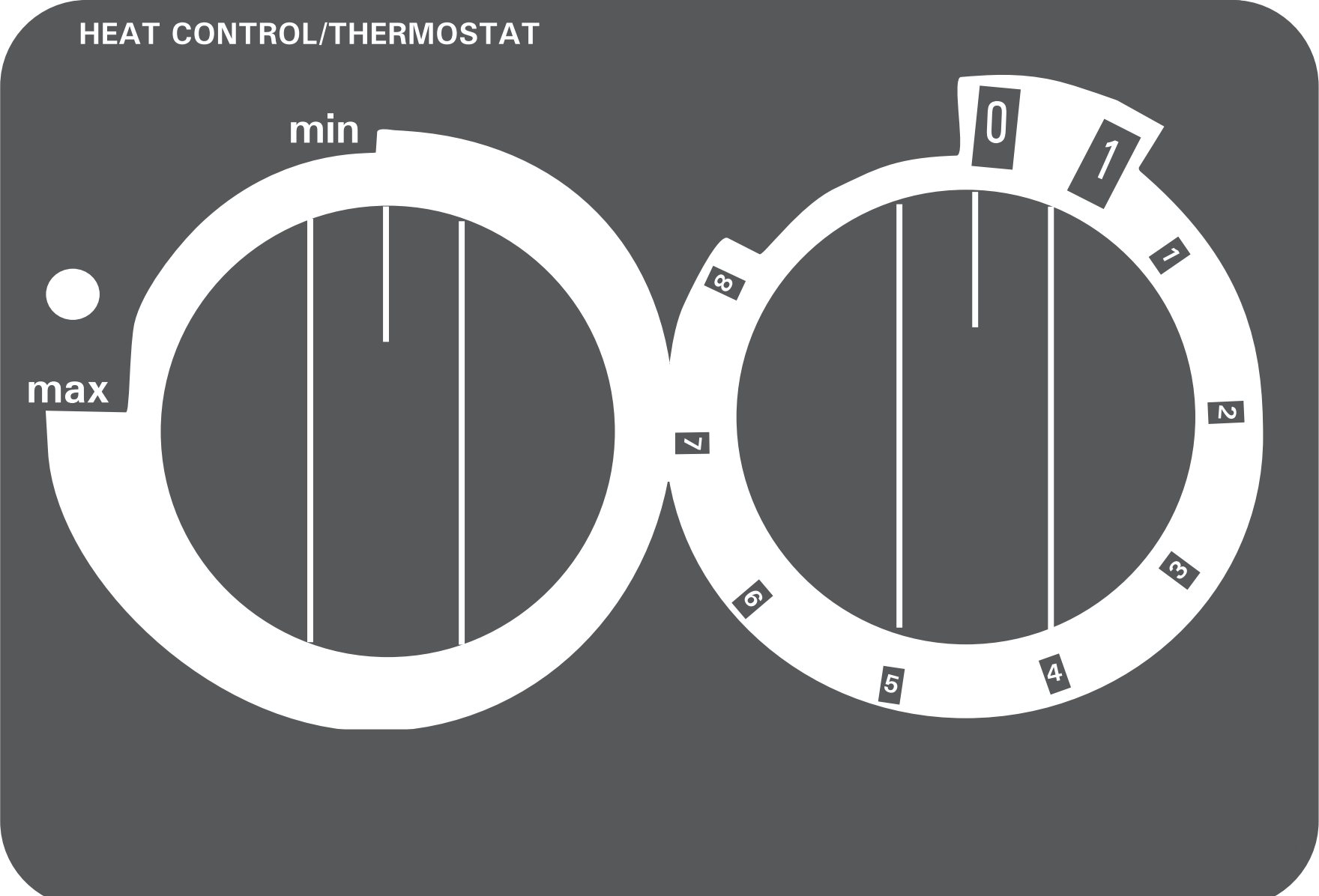 A grayscale digital illustration of two circular thermostats labeled 'Heat Control/Thermostat'. The left dial is marked from 'max' to 'min' with a white knob at the lowest setting. The right dial has numbered settings from 0 to 8, with a white knob set at 0.