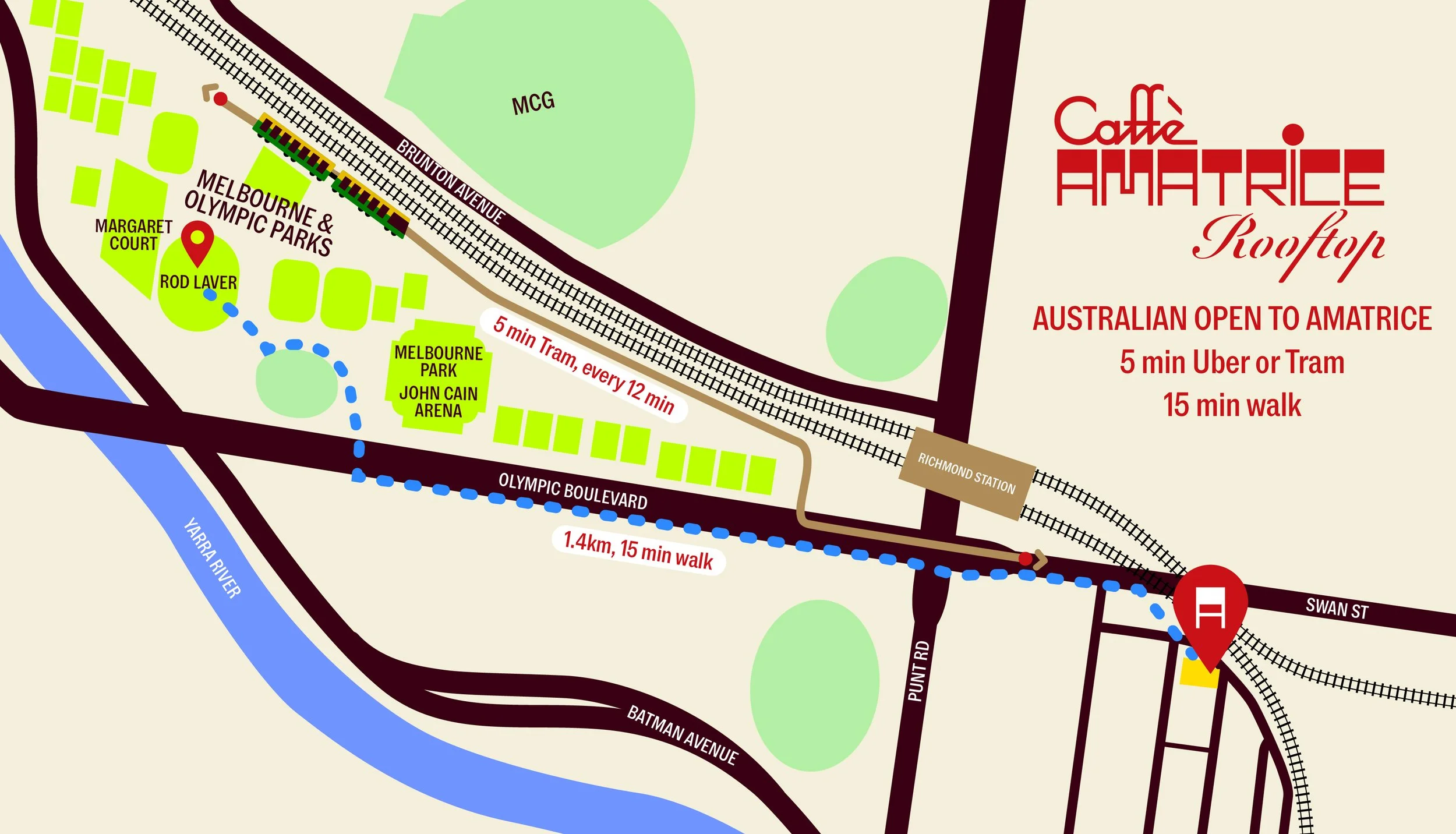 Amatrice to Australian Open map