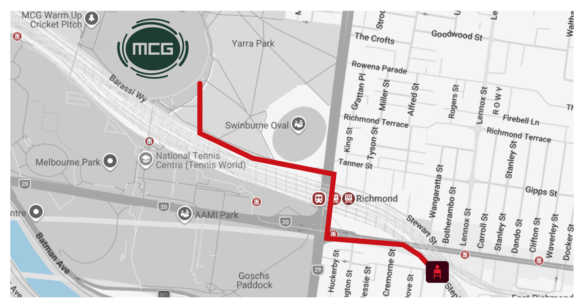Proximity to the MCG