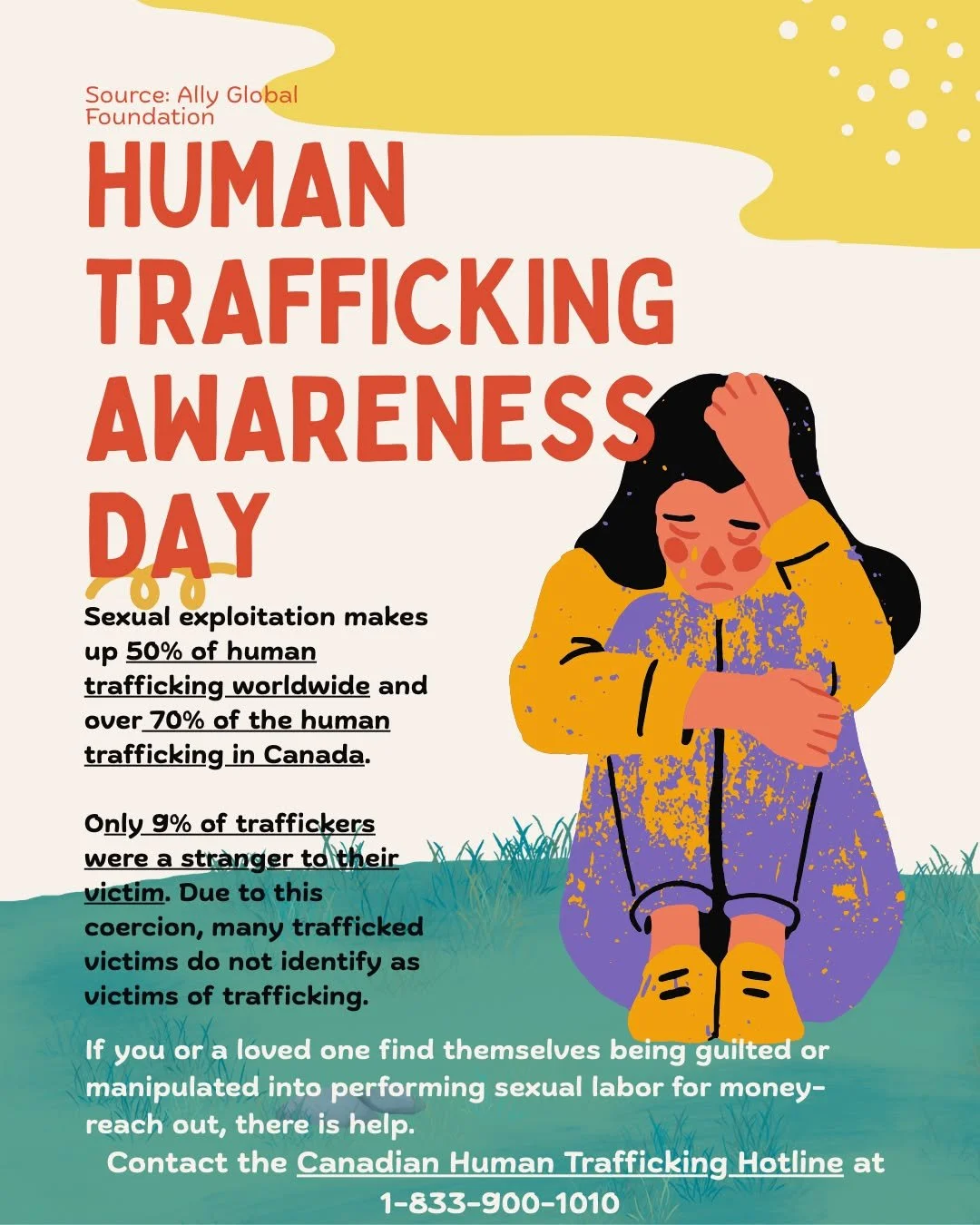 Today is Human Trafficking Awareness Day. 

By criminal code, human trafficking refers to every person who recruits, transports, transfers, receives, holds, conceals or harbours a person, or exercises control, direction or influence over the movement