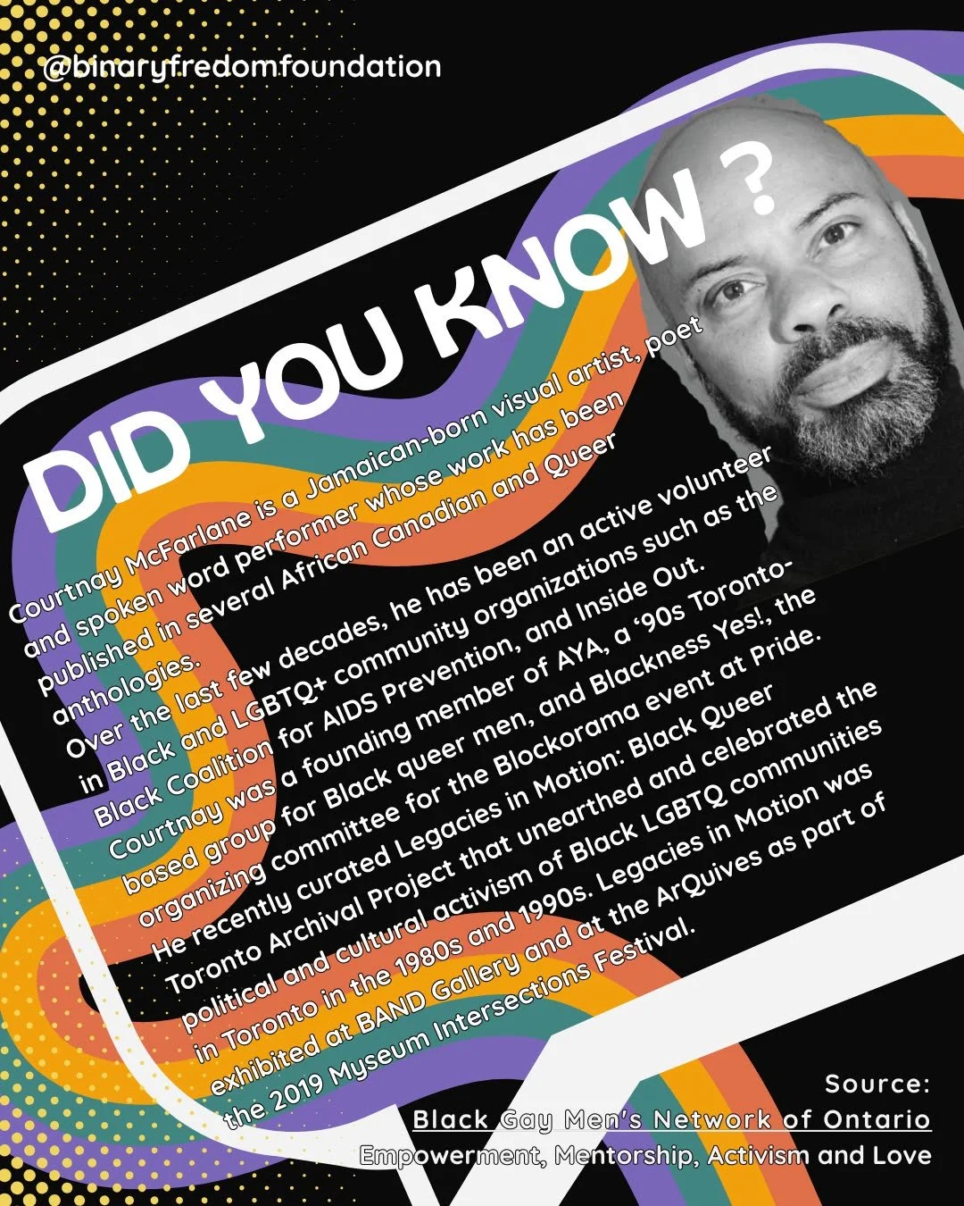 !SPOTLIGHT!!
Did you know? 

Courtnay McFarlane is a Jamaican-born visual artist, poet and spoken word performer whose work has been published in several African Canadian and Queer anthologies.
Over the last few decades, he has been an active volunte