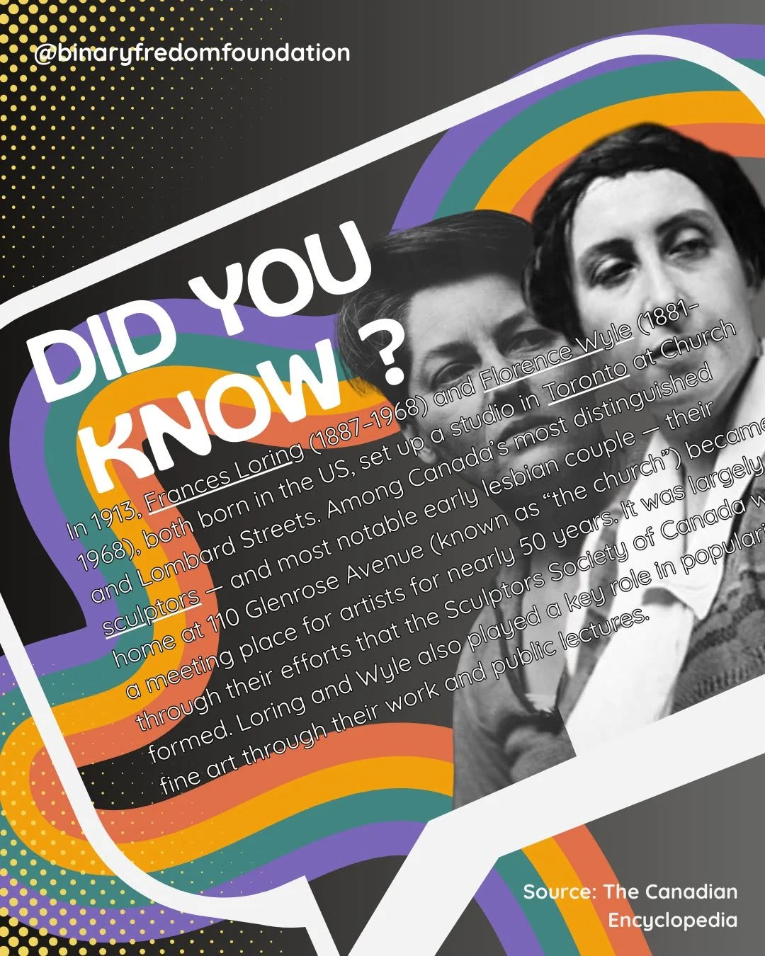 In 1913, Loring and Wyle moved to Toronto, where they began being referred to as "The Girls." As curators observe, such an appellation is one of "pre-sexual, adolescent identity", suitable to the ultraconservative Toronto of the d
