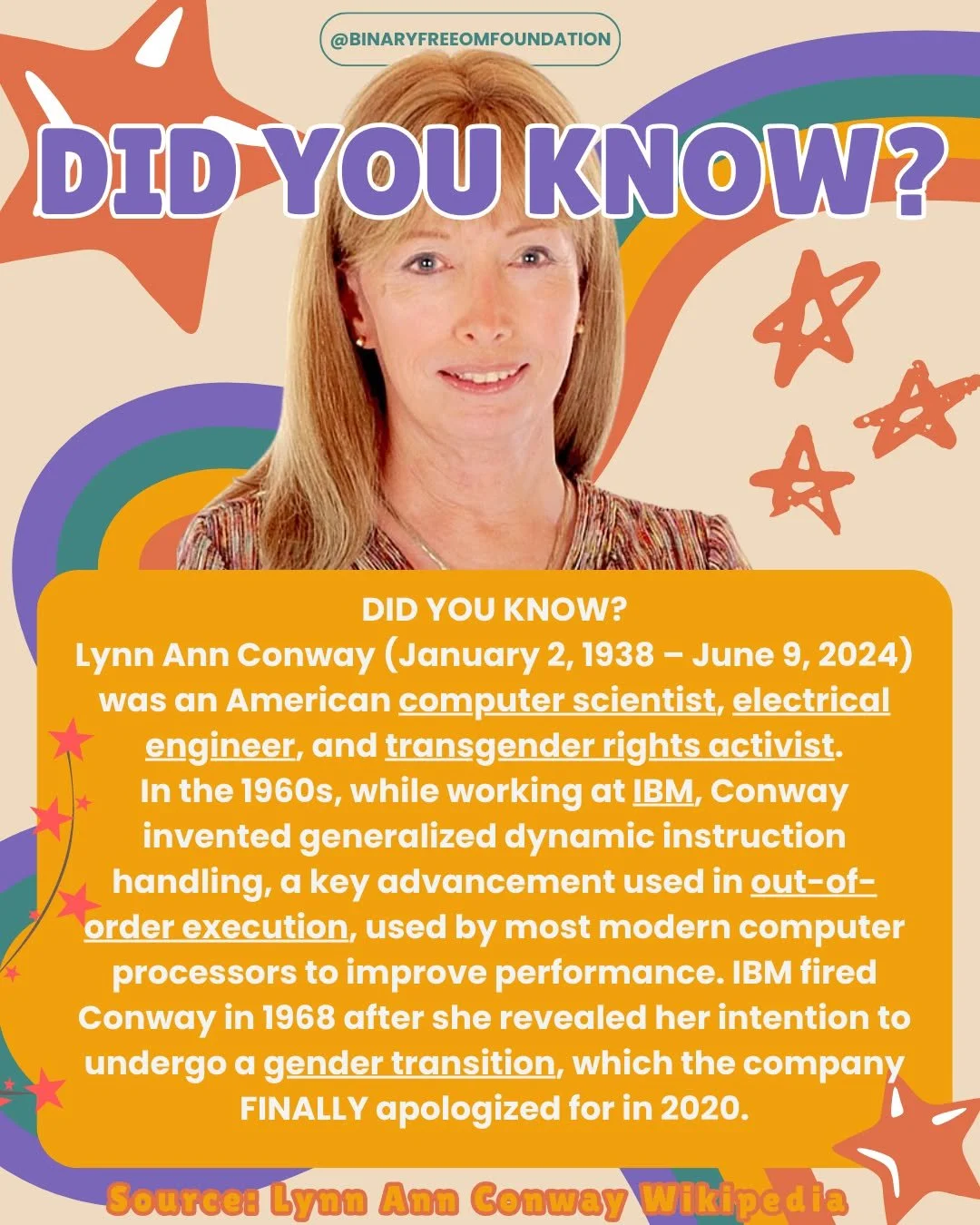 DID YOU KNOW?
Lynn Ann Conway was a pioneer and innovator as a computer scientist, electrical engineer and transgender rights activist who invented Generalized Dynamic Instruction Handling. Generalized Dynamic Instruction Handling is crucial for proc
