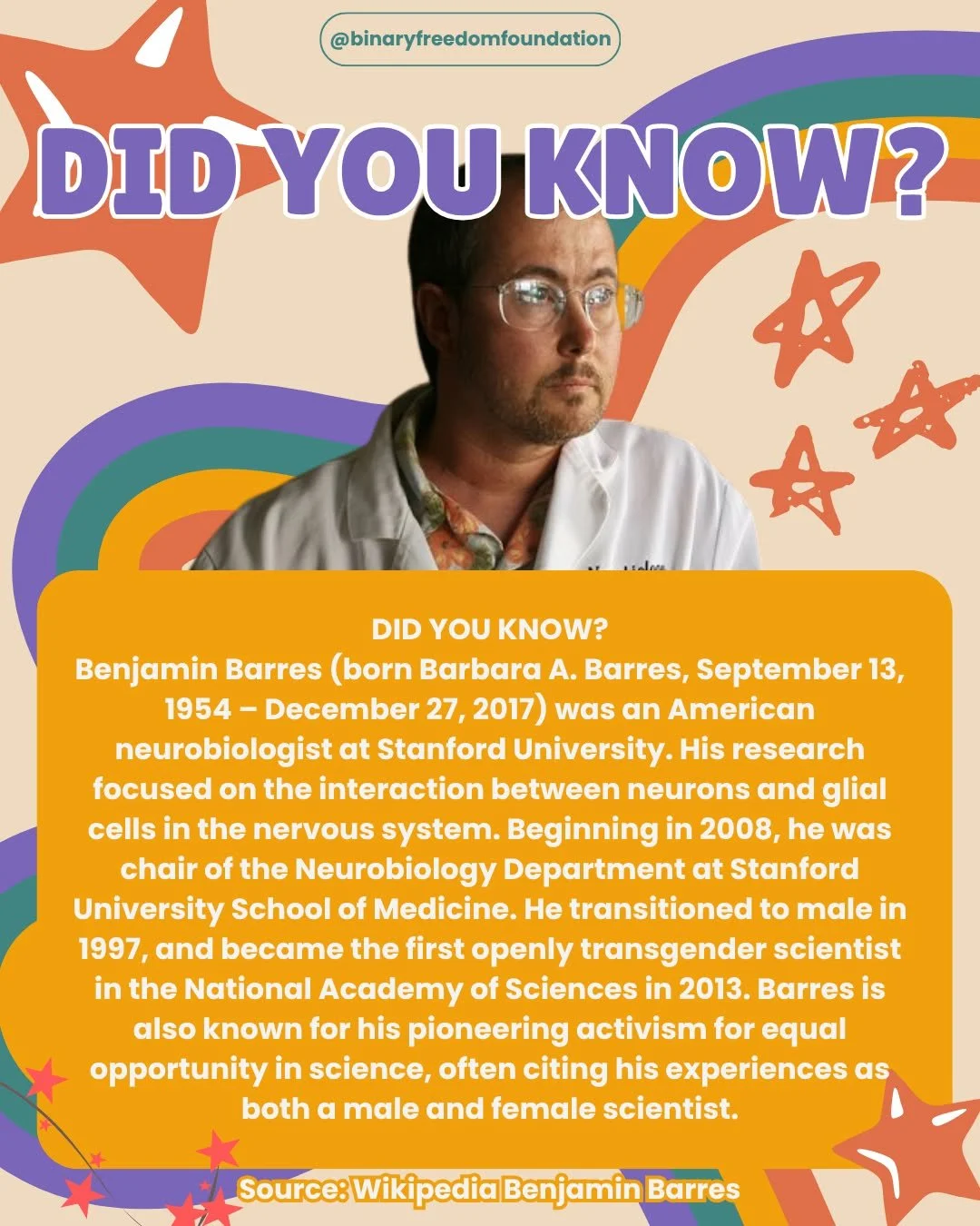DID YOU KNOW?
Benjamin Barres was an American Neurobiologist at Standford University known for his work on the interaction between neuron and glial cells in the nervous system, and for being the first openly transgender scientist in the National Acad