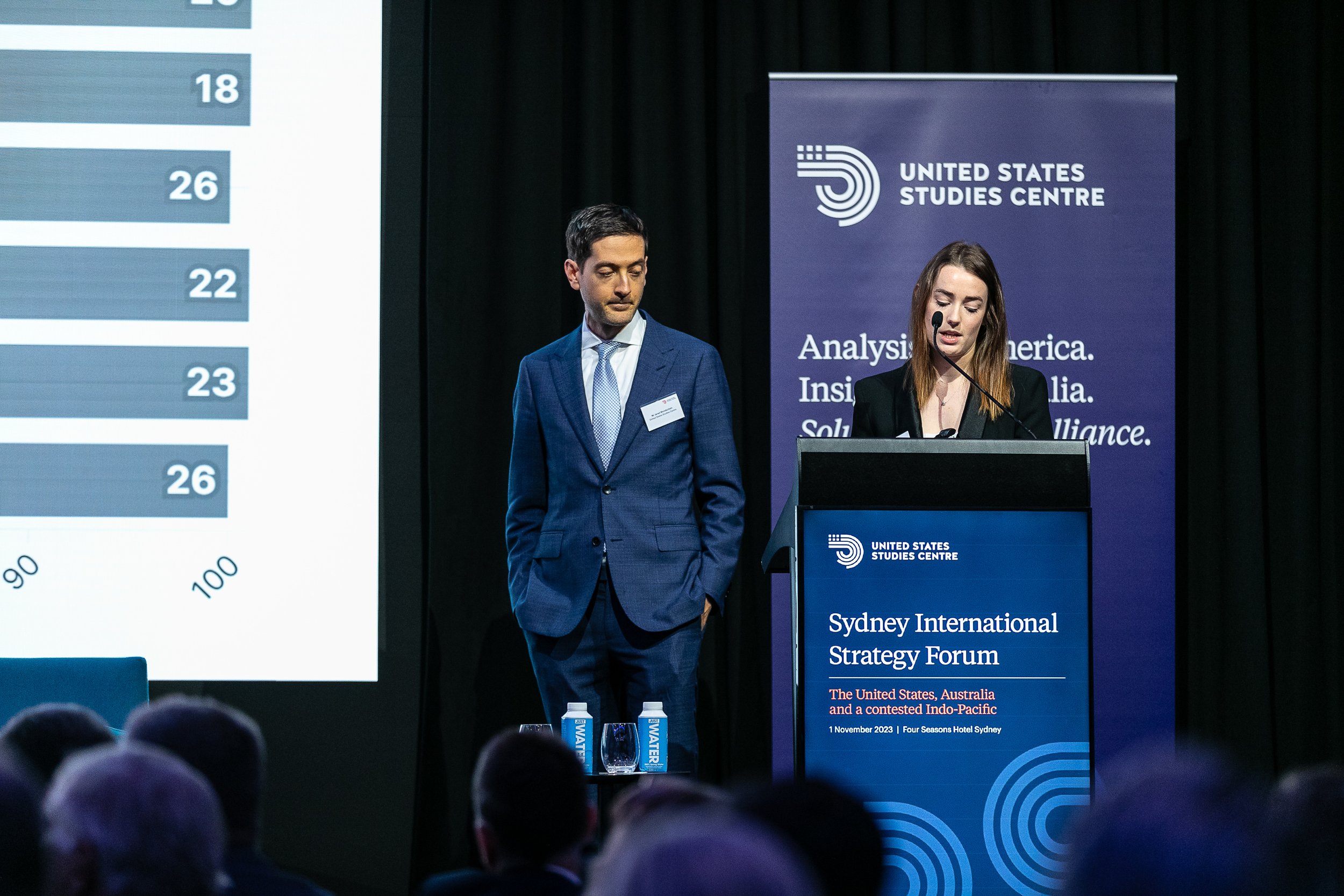 Sydney International Strategy Forum, November 2023. Image by the United States Studies Centre