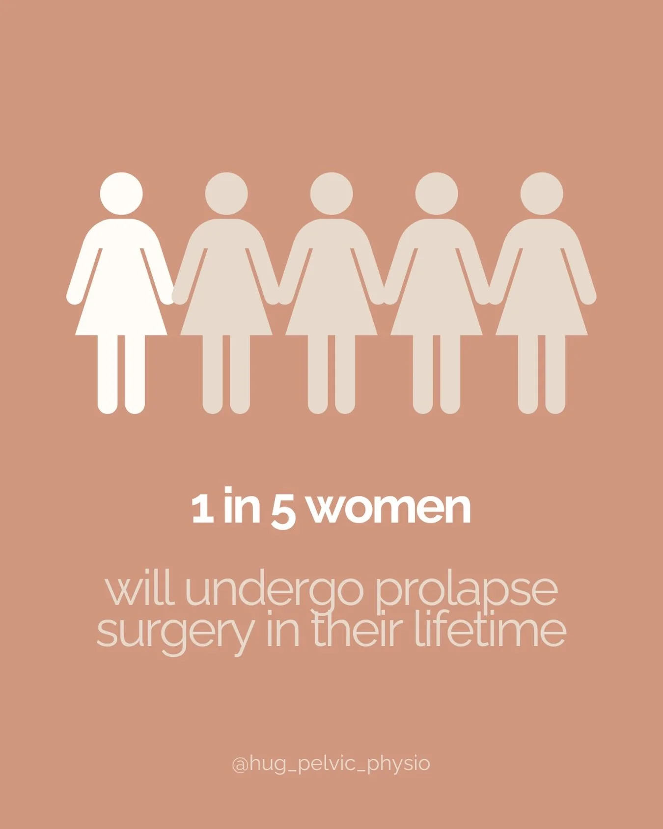 1 in 5 women will undergo prolapse surgery in their lifetime. 

Yet pelvic organ prolapse is still something so many people feel uncomfortable talking about.

Prolapse happens when the pelvic floor muscles and supporting tissues are no longer able to