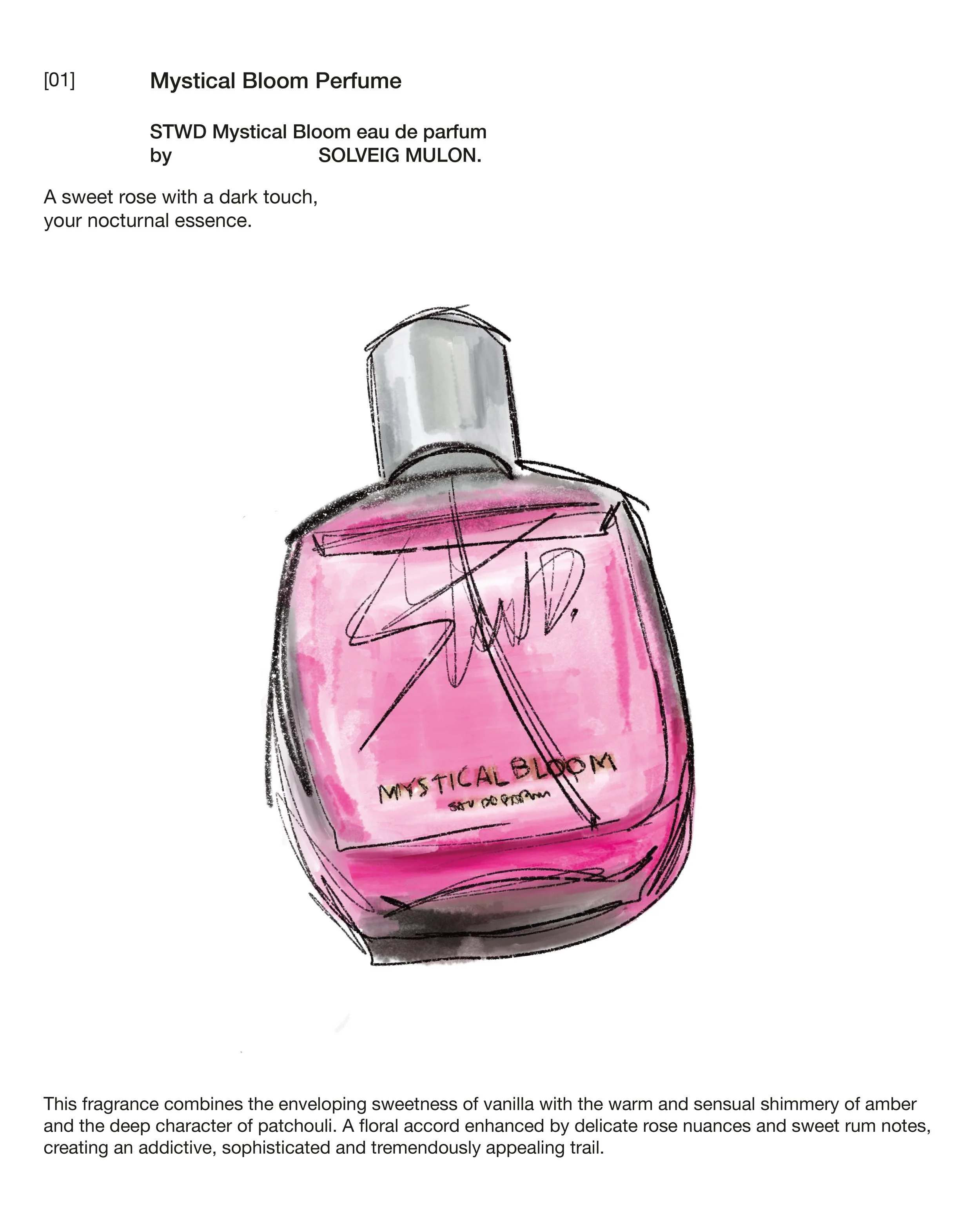 PERFUMES_Mesa de trabajo 1.jpg