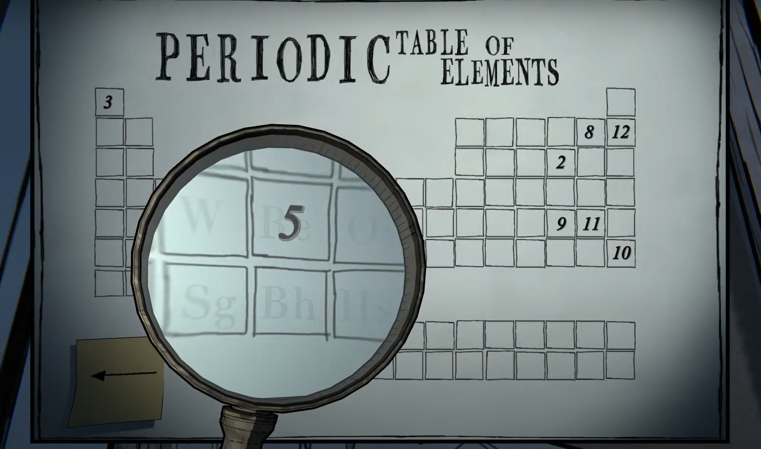 Periodic Table Blue Prince