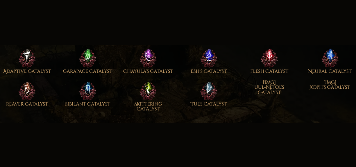 Path of Exile 2: All Catalyst Guides and How to Get Them