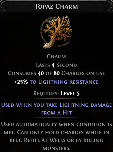 Topaz Charm Guide for Path of Exile 2