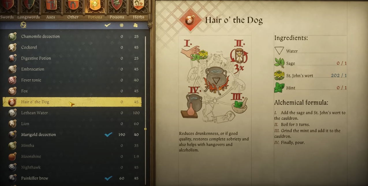 Where to Sell Potions KCD2 | Kingdom Come: Deliverance 2 Guide