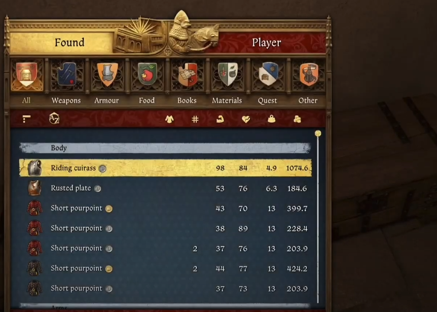 Italian Court Loot List | Kingdom Come: Deliverance 2