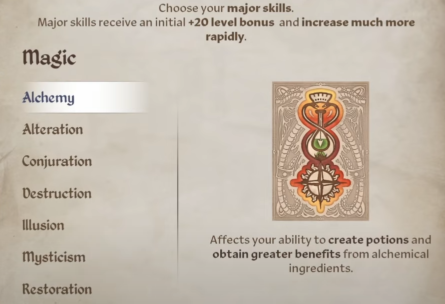 How to Max All Attributes in Oblivion Remastered