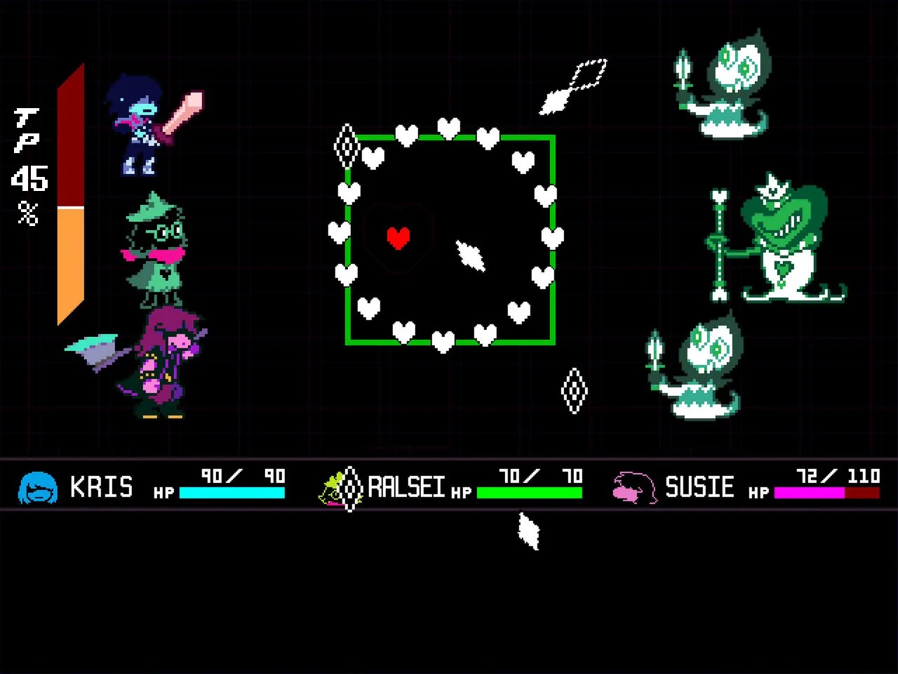 Deltarune Trophy List &amp; Guide for PlayStation (PS4/PS5)