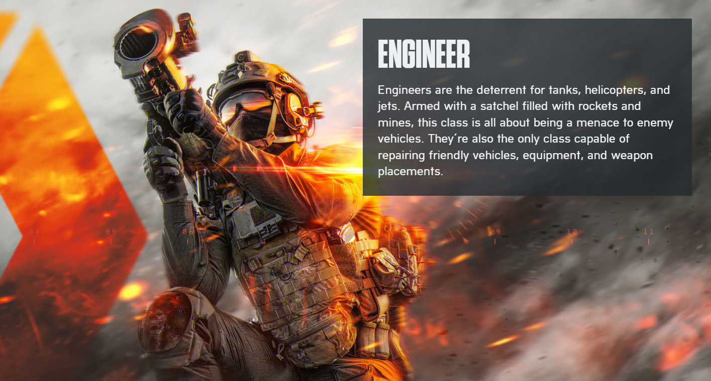 Battlefield 6 Engineer Class Guide