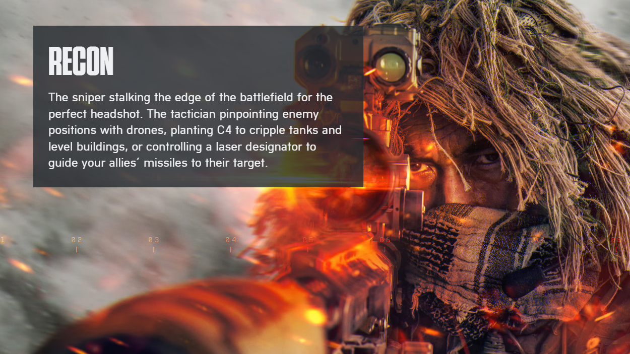 Battlefield 6 Recon Class Guide