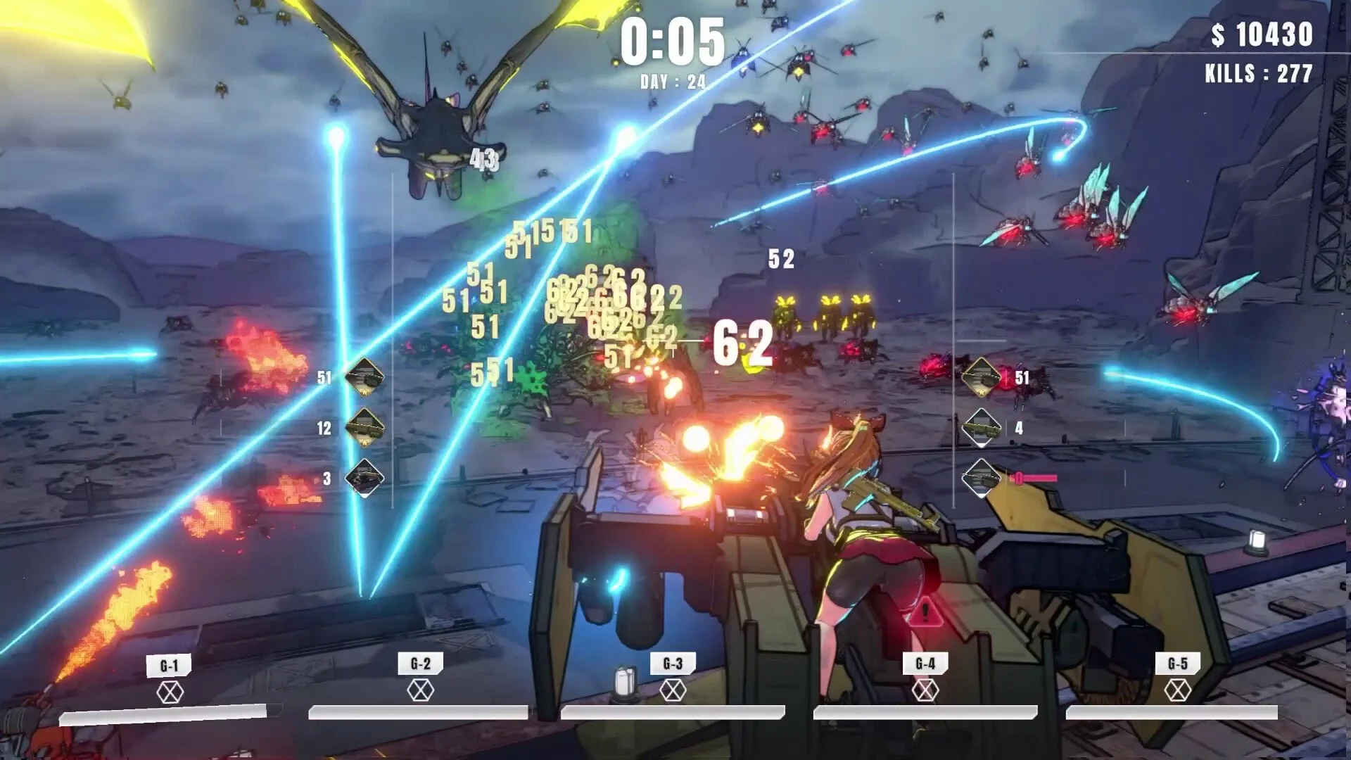 Turret Girls Review | Roguelite Shooter, Anime Fan Service