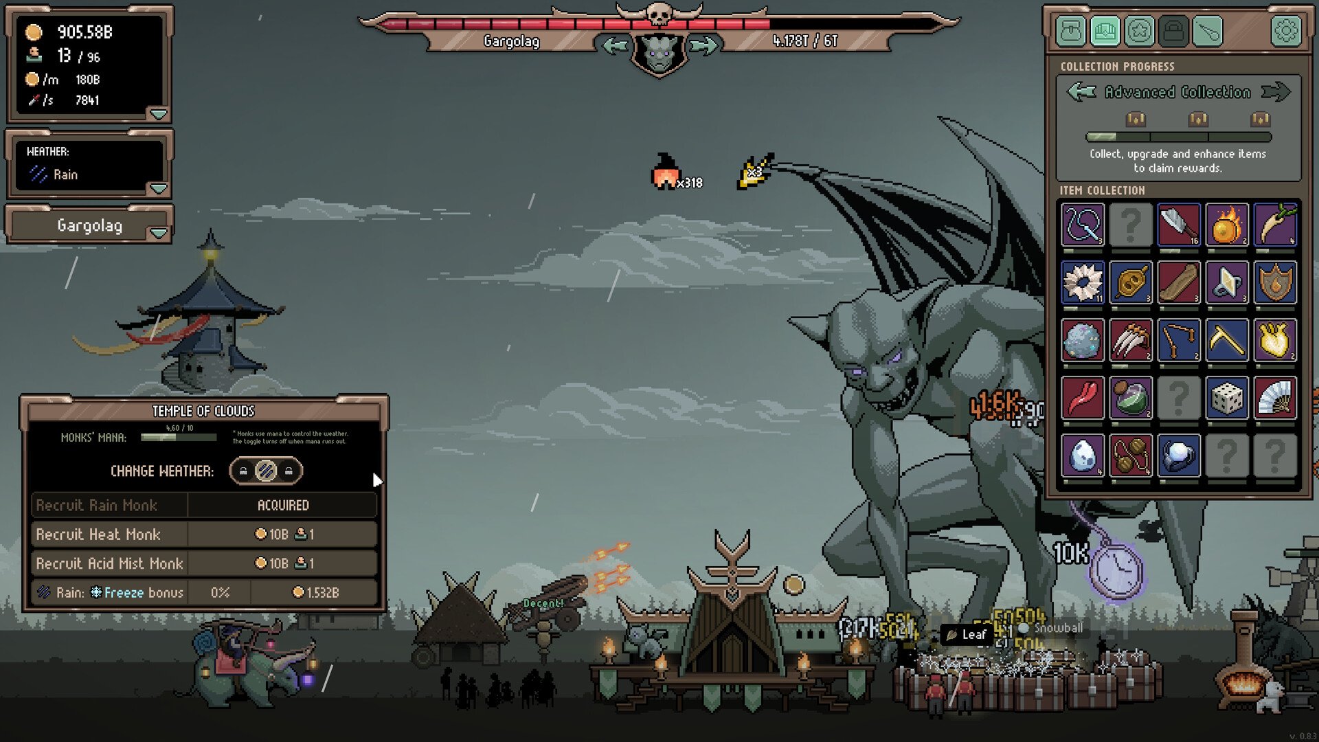 Idle Boss Rush Divine Gem Guide