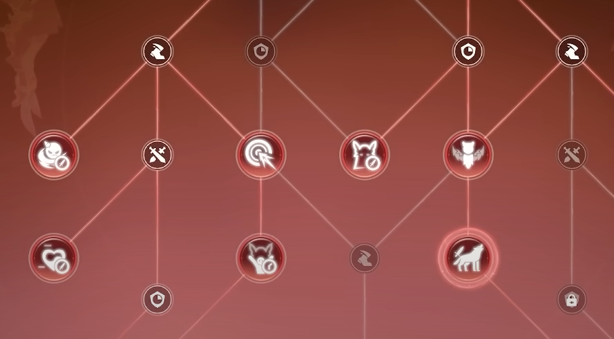 Blue Protocol Star Resonance Talent Points Guide