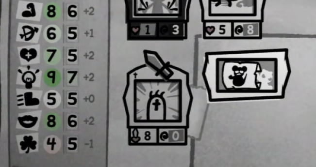 Mewgenics Charisma Guide: What Does Charisma Do