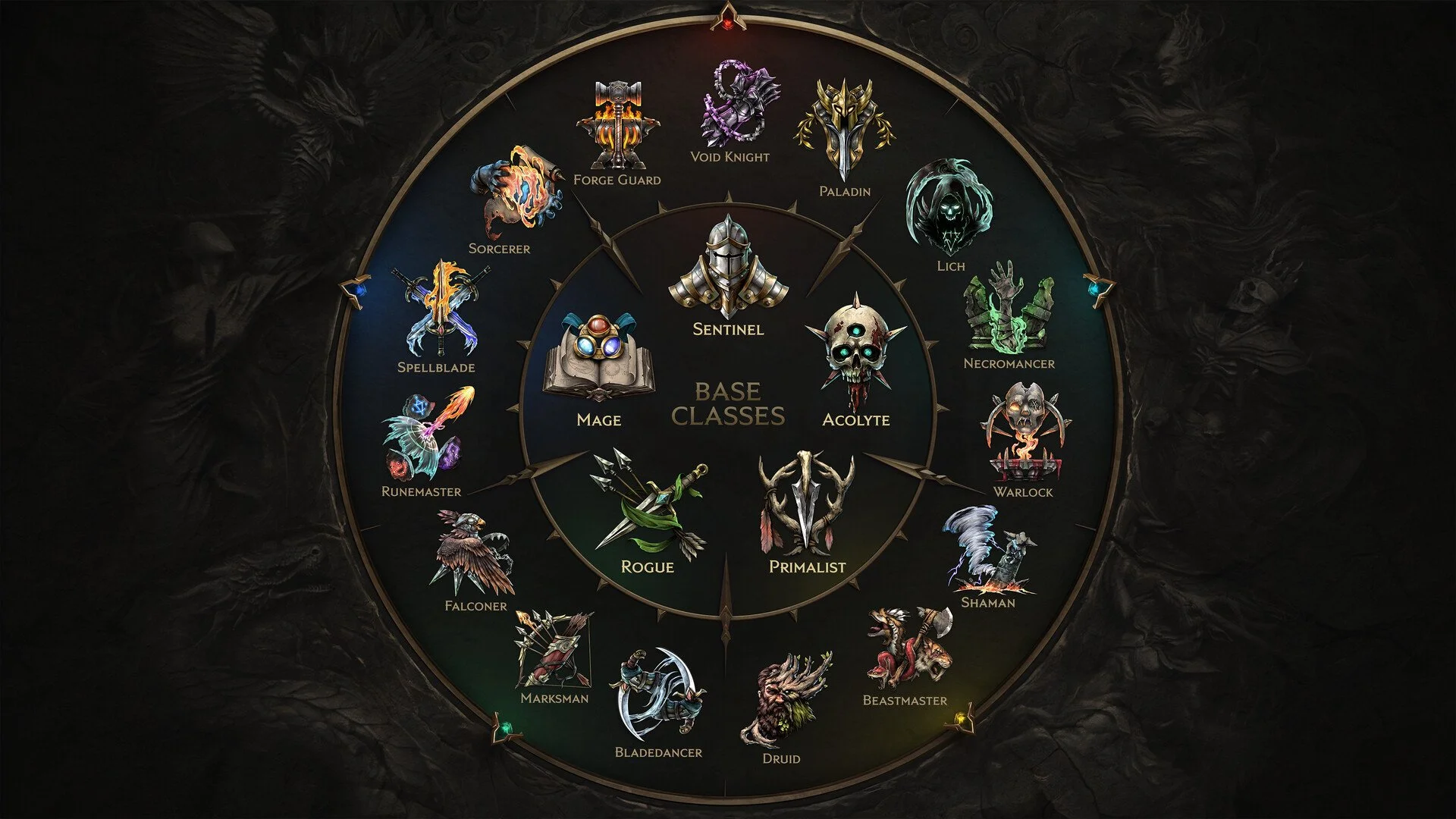 Last Epoch Class Tier List: Best Classes Ranked Season 4