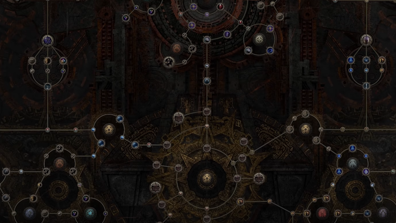 Path of Exile 2 Atlas Tree Guide 0.5 (PoE 2)
