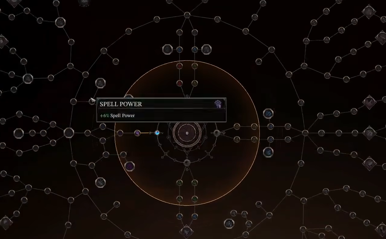 Fatekeeper Skill Tree Guide: How Branching Works