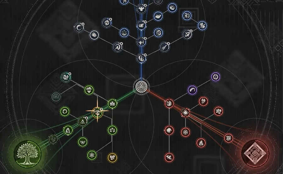 Crimson Desert Faded Abyss Artifact Guide