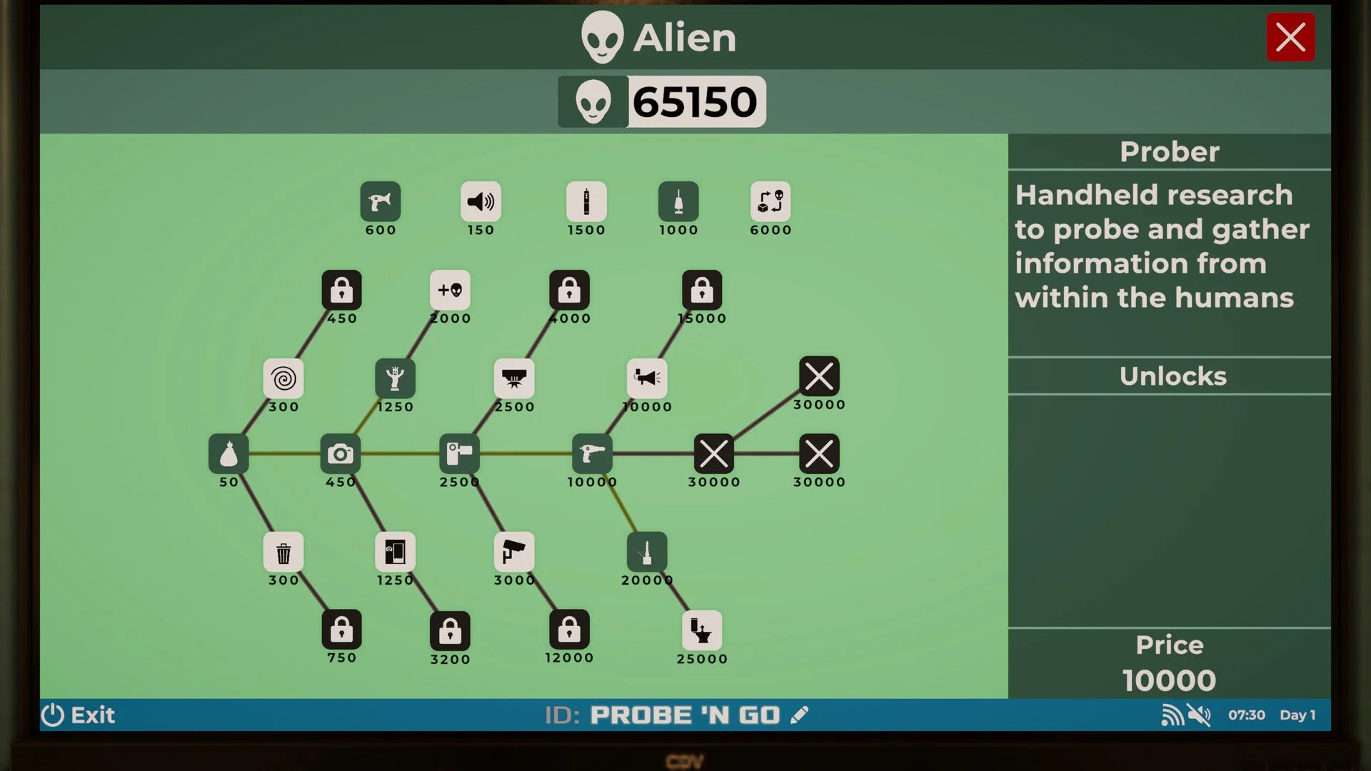 Roadside Research Alien Points Guide (Research Points)