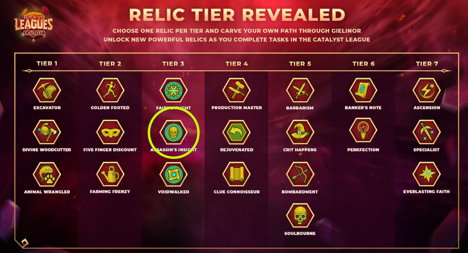 RS3 Leagues Best Tier 3 Relic | Catalyst League