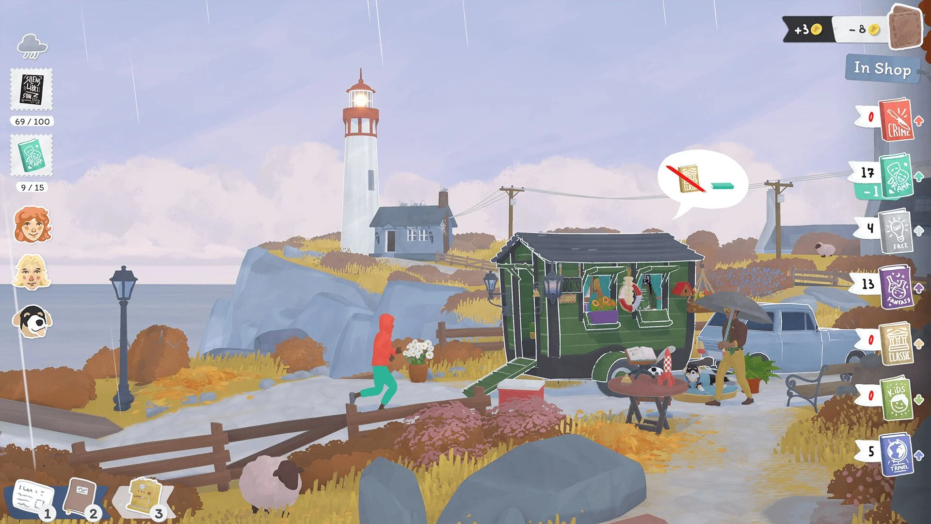 Tiny Bookshop Tourists: How to Get Rid of Tourists